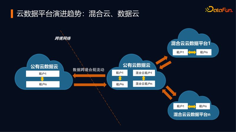 中小型工厂数据中台：构建智慧生产的关键一步