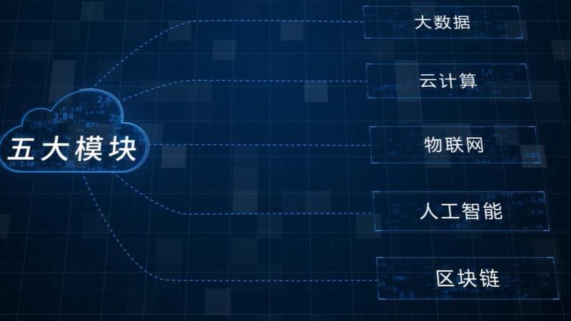 企业大数据管理平台技术架构：核心要素与选型要点
